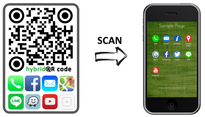 hybridQR Example